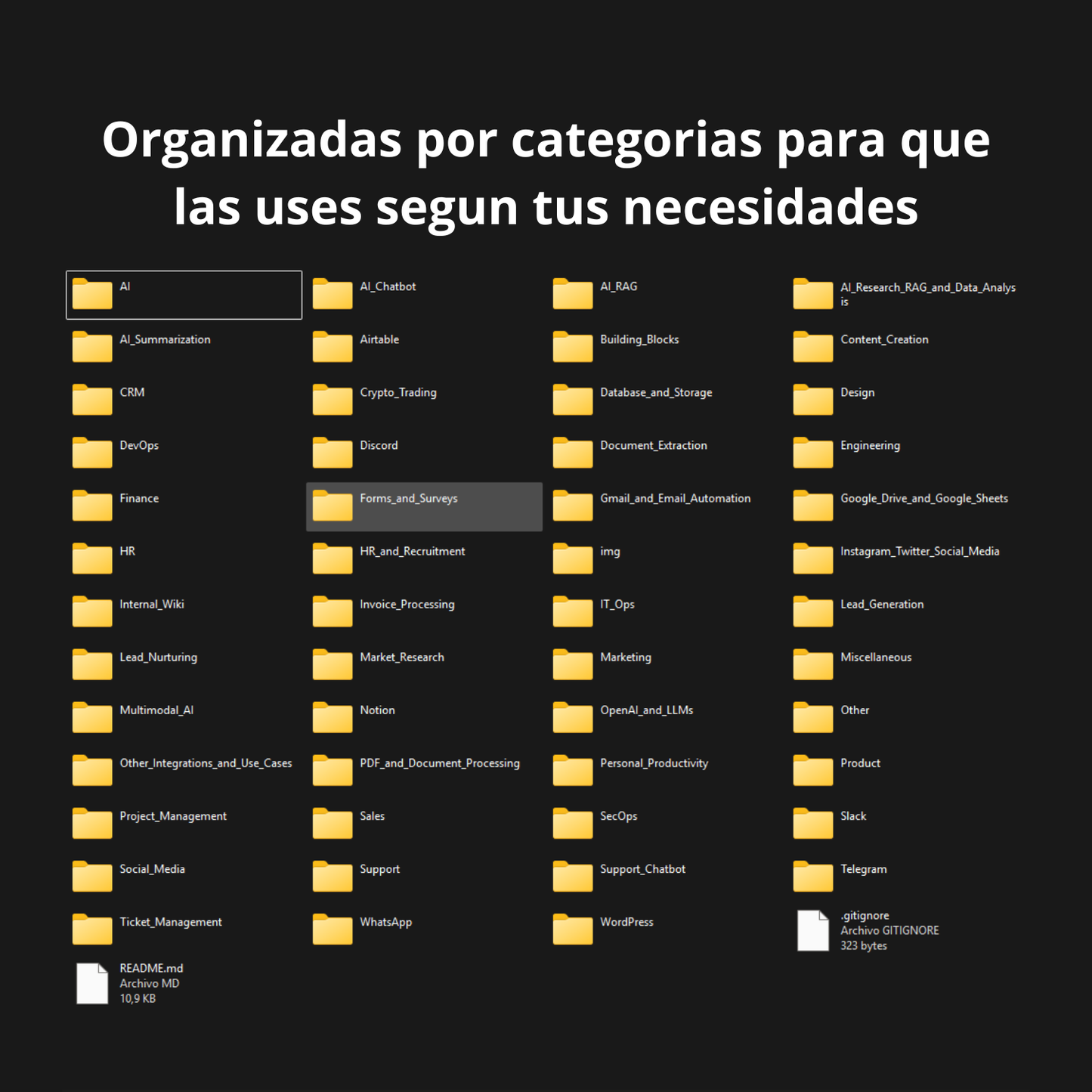 Mega Pack - 3000 Plantilla de Automatizaciones para n8n